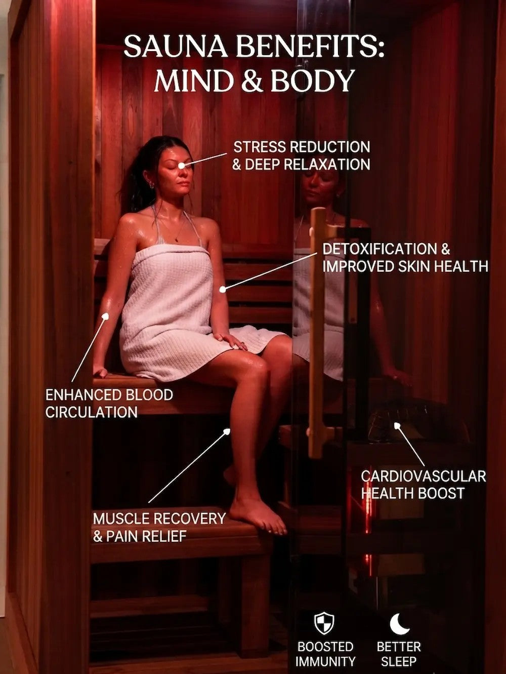 CT Element Nook Indoor Sauna | 1–2 Person