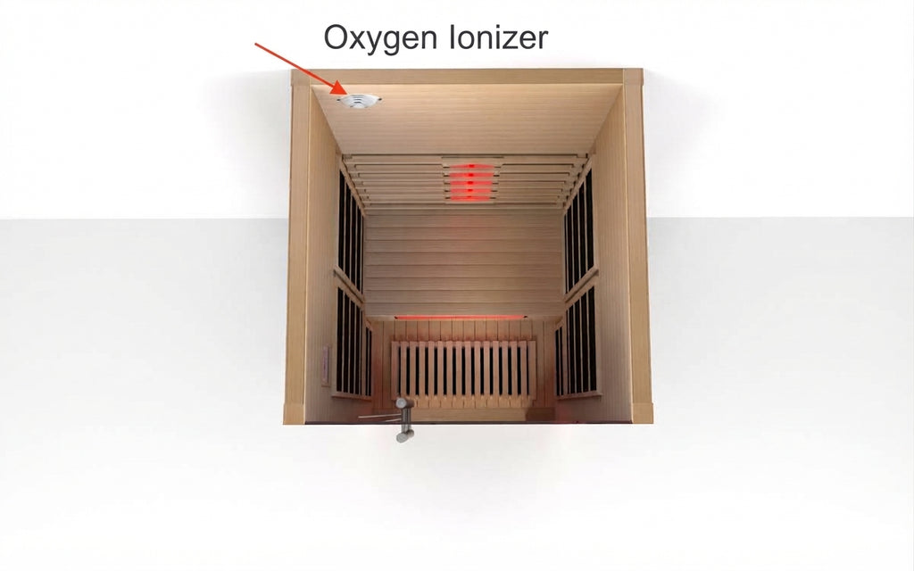 Lumin Infrared Sauna Three